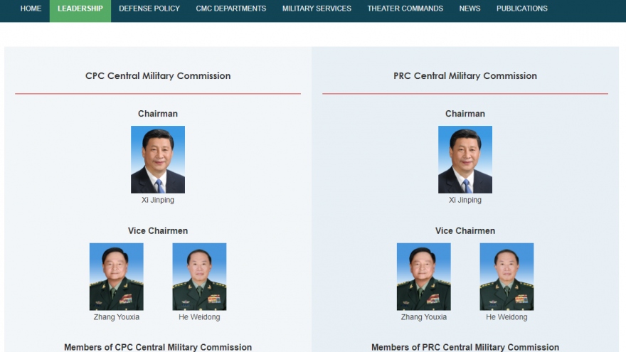 Ông Lý Thượng Phúc bị xóa tên khỏi danh sách Quân ủy Trung ương ĐCS Trung Quốc